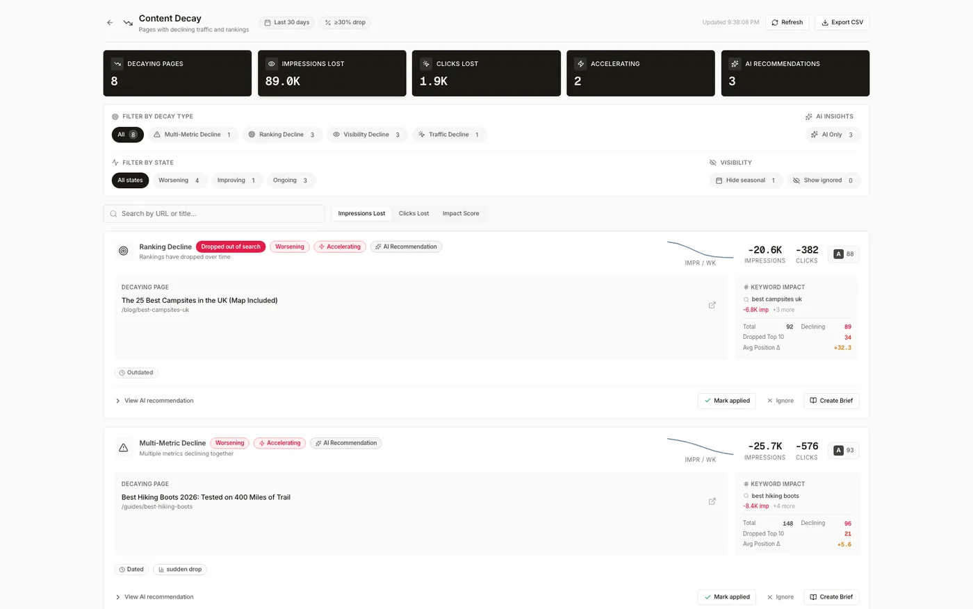 The Content Decay analyzer in Searchscope