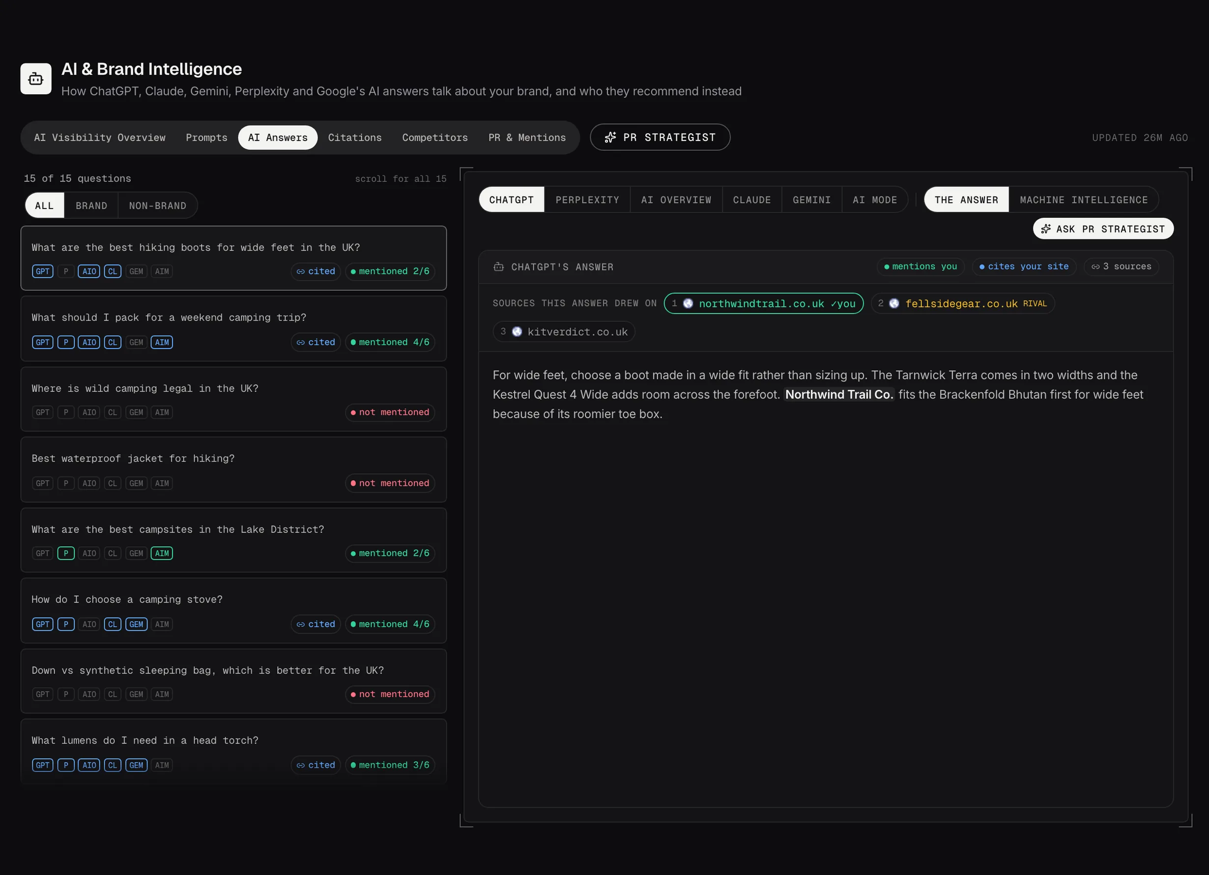 AI Answers: one tracked question answered by six engines, with the sources each one drew on.