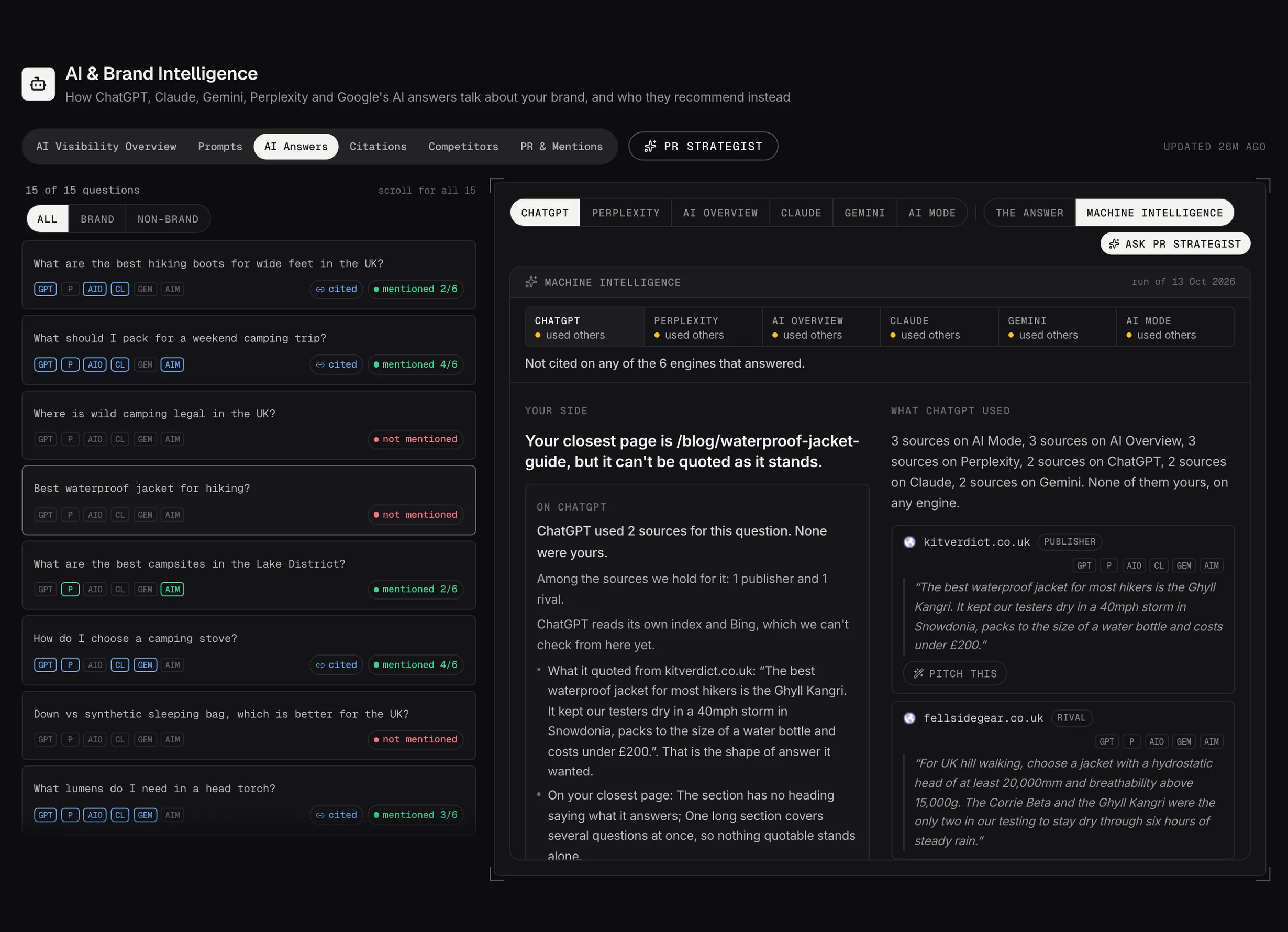 Machine Intelligence: your closest page, what stops it being quoted, and the sources each engine used instead.