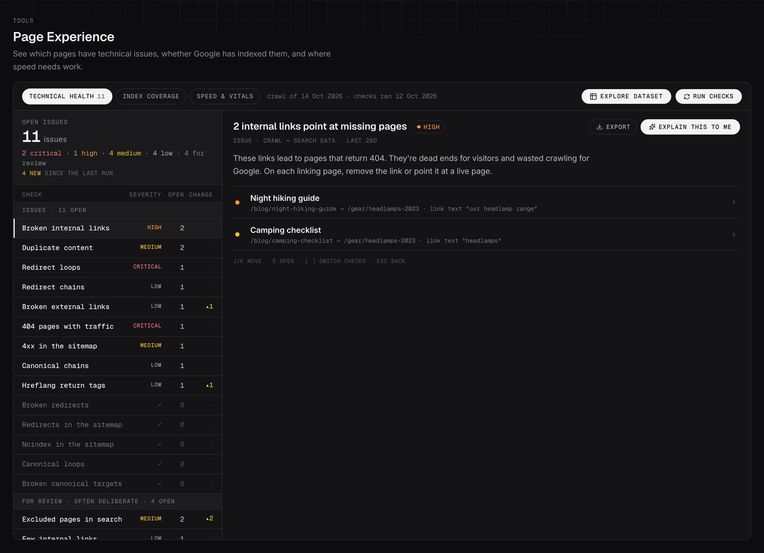 Page Experience, Technical Health: open issues by check, with the pages behind each one.