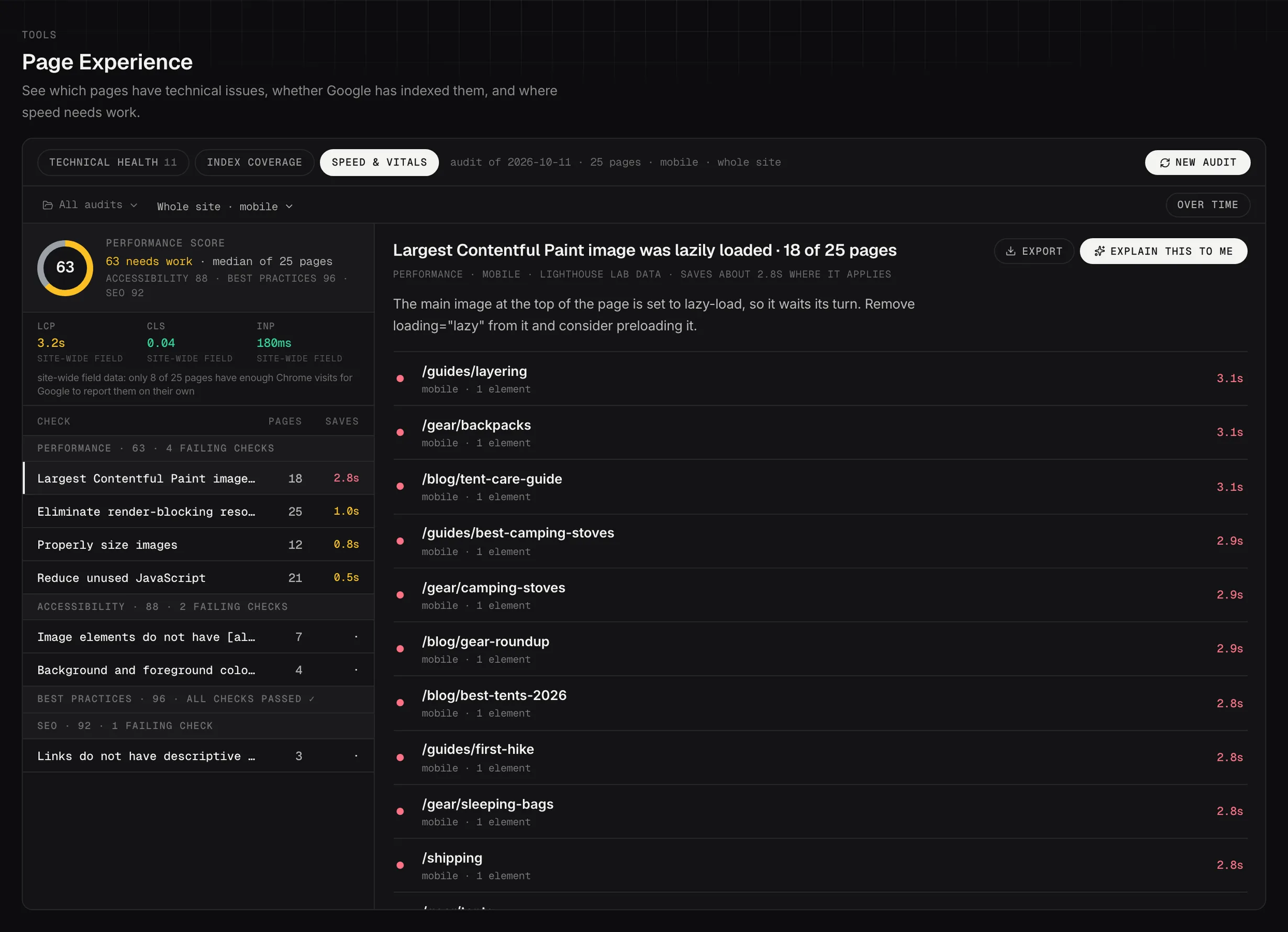 Speed & Vitals: PageSpeed Insights audits, with the pages and elements behind each failing check.