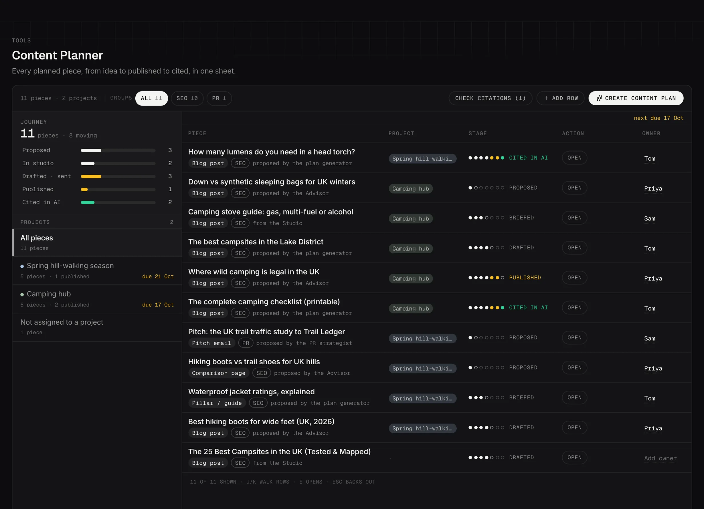 Content Planner: every planned piece, from proposal to published to cited in AI.