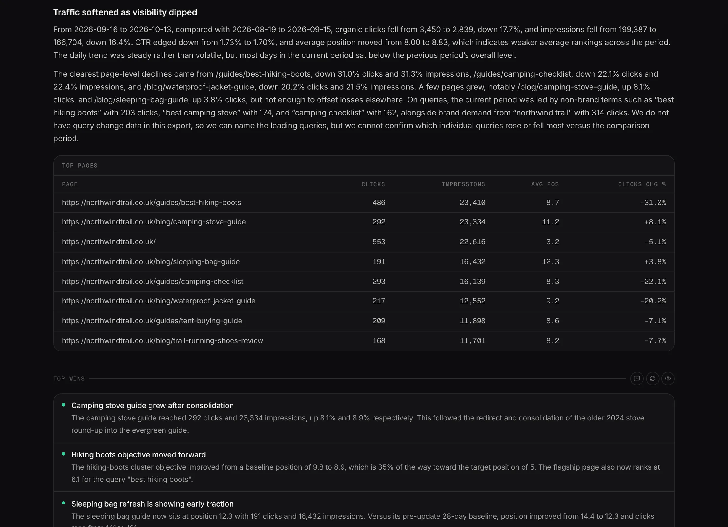 Inside a report: the numbers first, then the commentary written against them.
