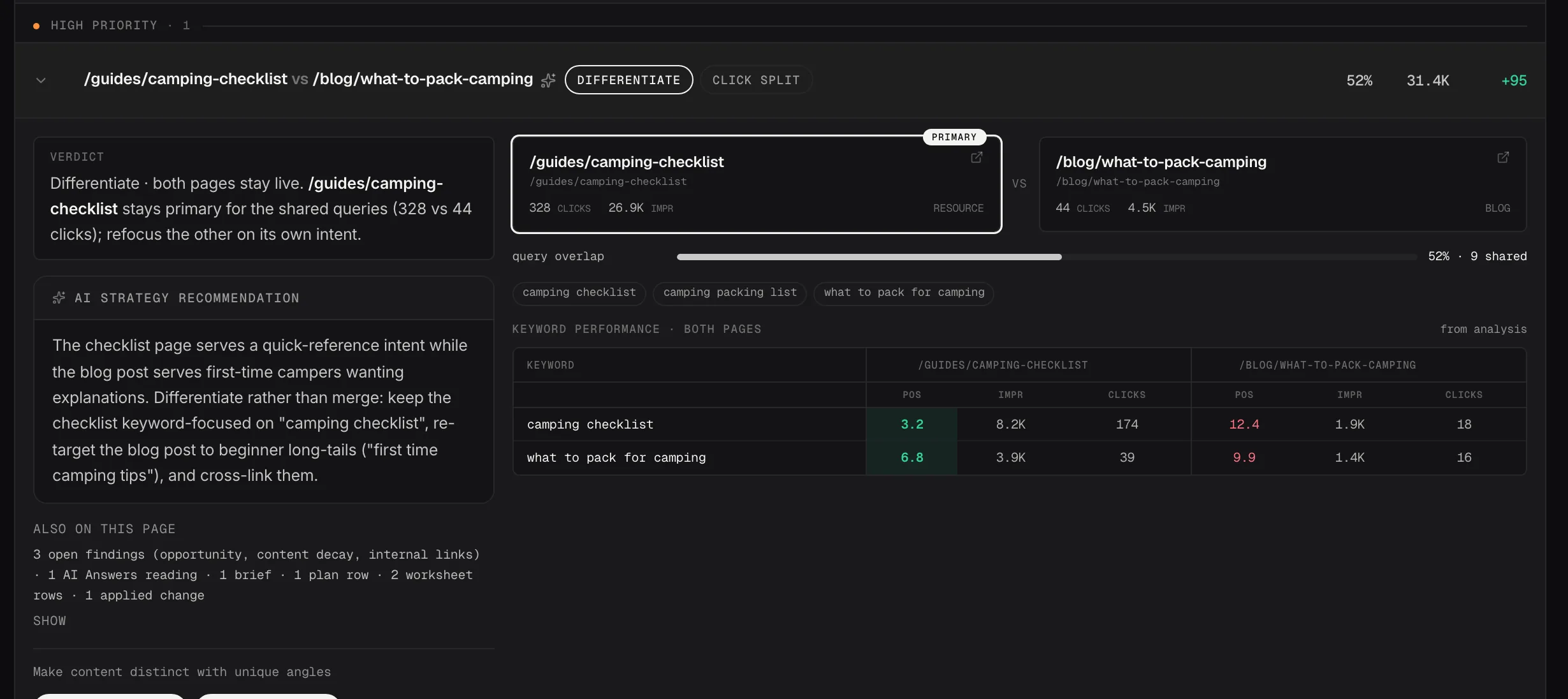 One conflict: the shared queries, both pages' numbers and a recommendation.