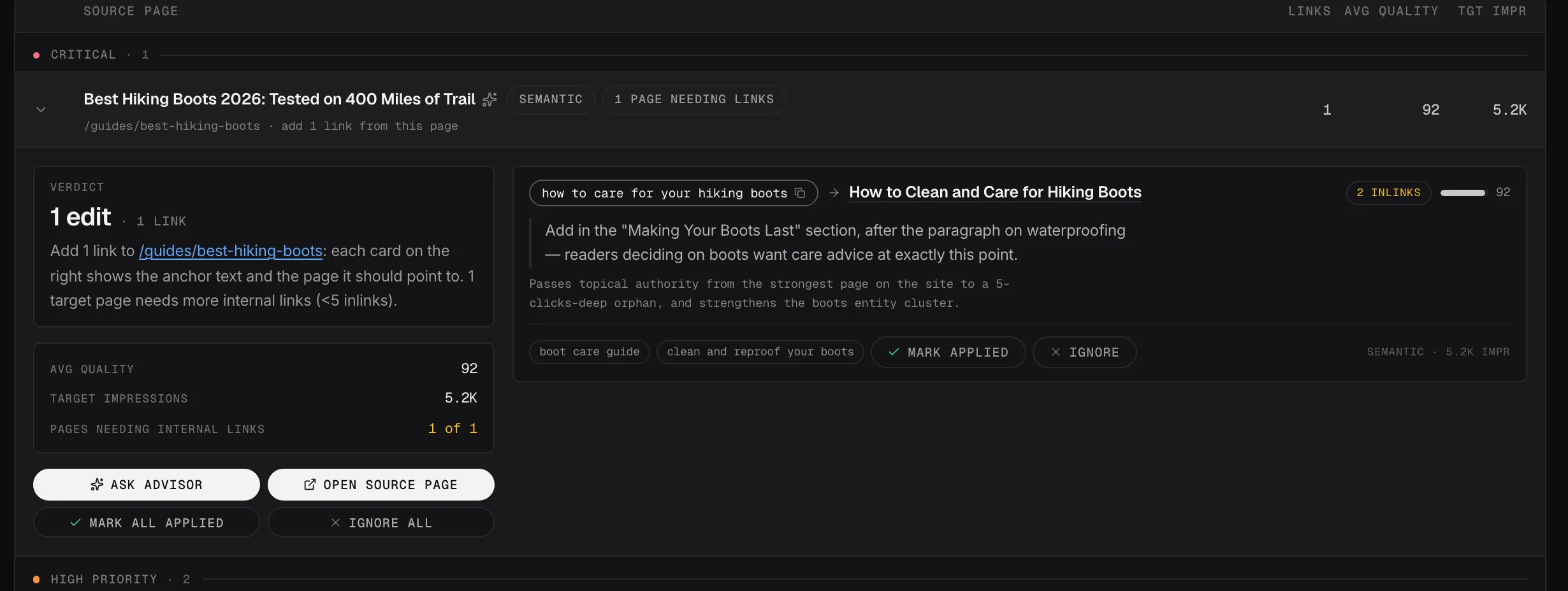 One placement: the source page, the anchor and where the link goes.
