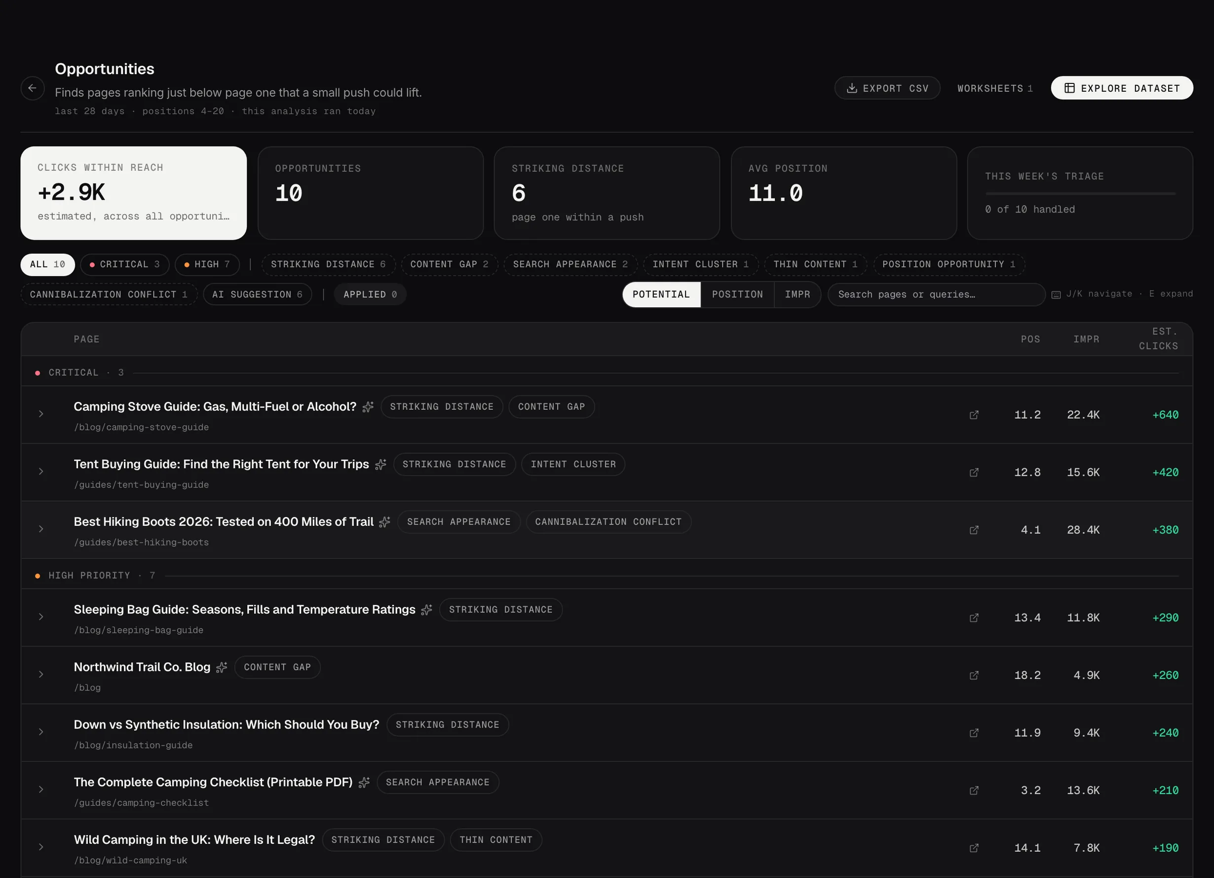 The opportunities analyzer in Searchscope